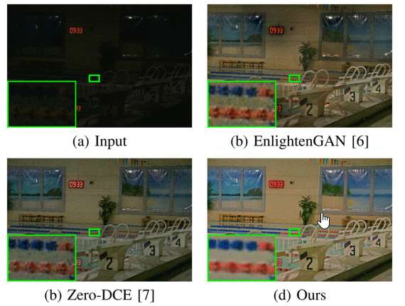 ZERO-LEINR: ZERO-Reference LOW-Light Image Enhancement with Intrinsic Noise Reduction