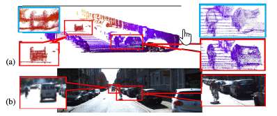 DensER: Density-imbalance-Eased Representation for LiDAR-based Whole Scene Upsampling