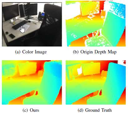 DEN: Disentangling and Exchanging Network for Depth Completion