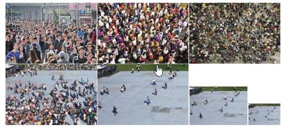 IUML: Inception U-Net Based Multi-Task Learning for Density Level Classification and Crowd Density Estimation