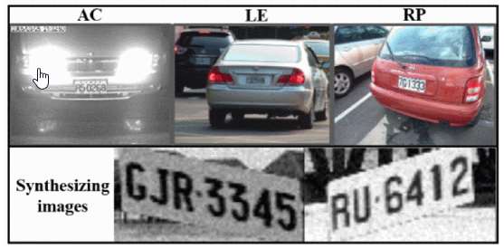 License Plate Recognition System Based on Deep Learning