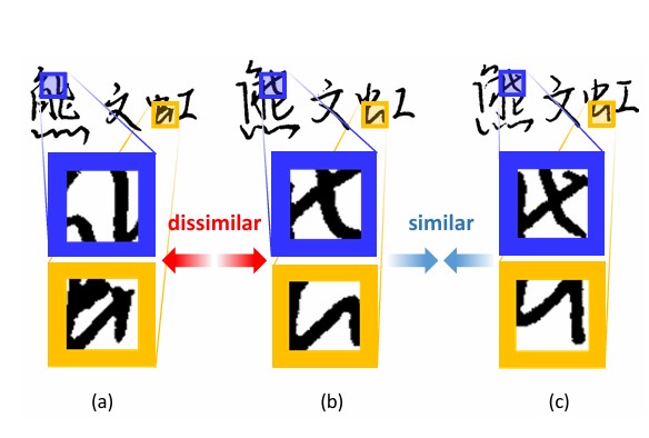 DetailSemNet: Elevating Signature Verification with Captured Details and Semantics by Feature Disentanglement and Re-entanglement