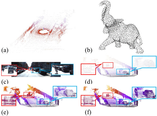 Density-imbalance-eased LiDAR Point Cloud Upsampling via Feature Consistency Learning