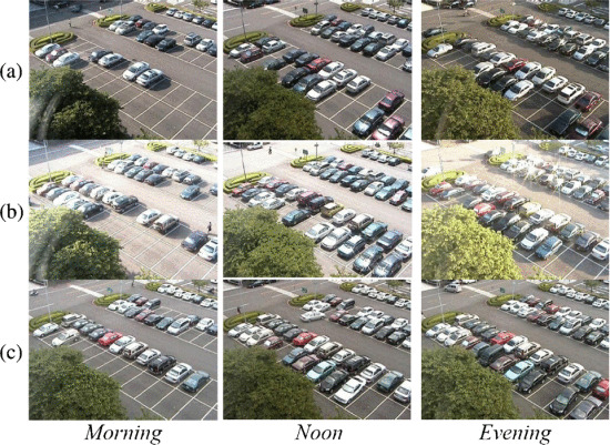 A Hierarchical Bayesian Generation Framework for Vacant Parking Space Detection